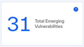 Total Emerging Vulnerabilities widget