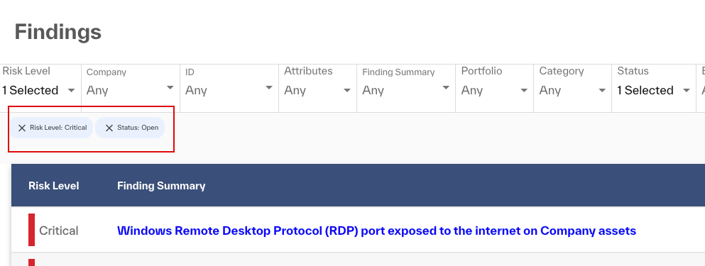 A screenshot Findings opened from Findings by Severity widget