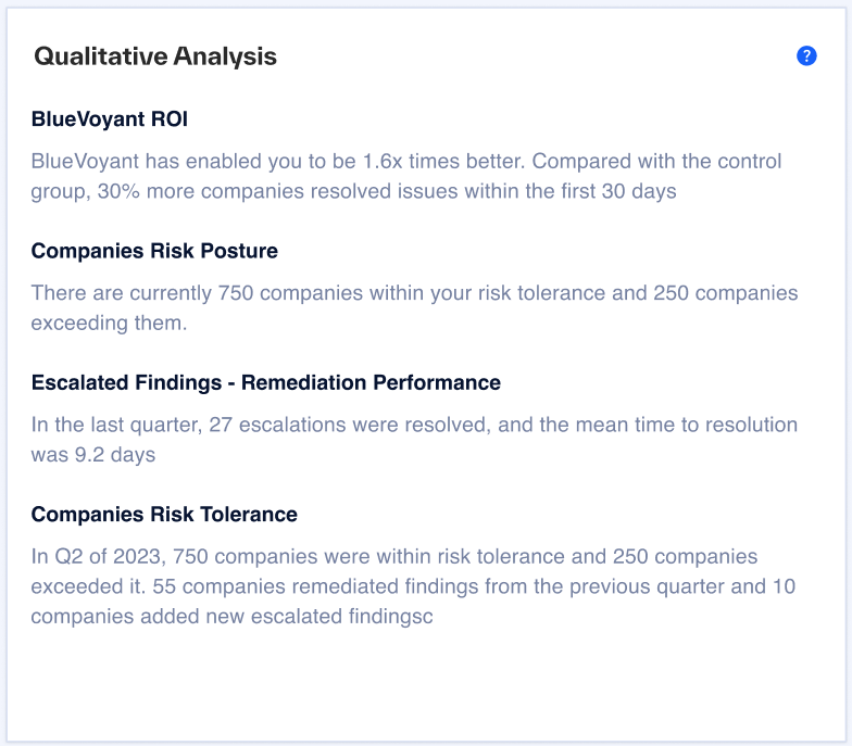 A screenshot of qualitative analysis widget