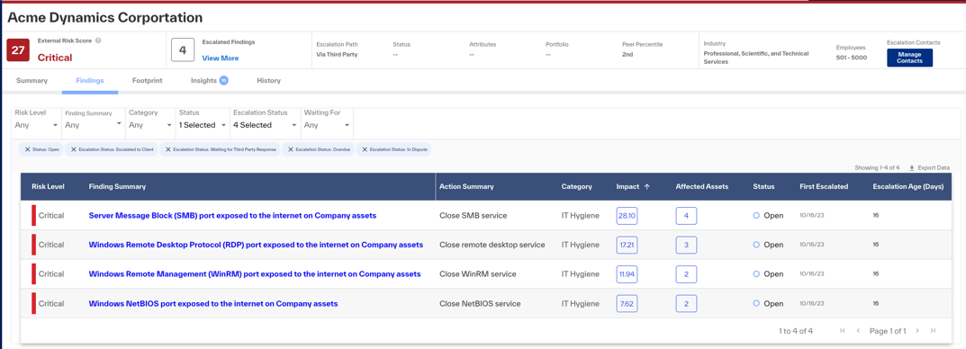 specific company page