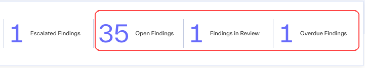overdueFindings35Annotated.png