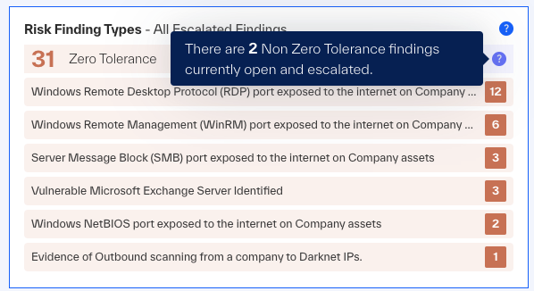 A screenshot of a hover over teh non-zero findings badge