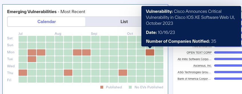 calendar view with hover over window